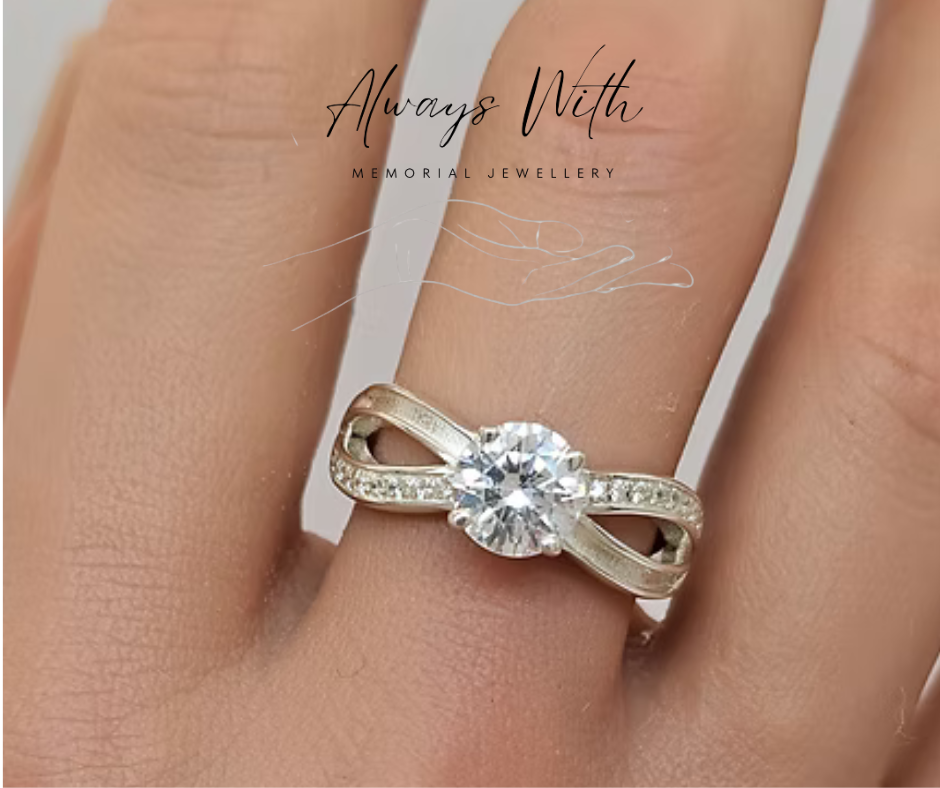 The “Becky” Ring