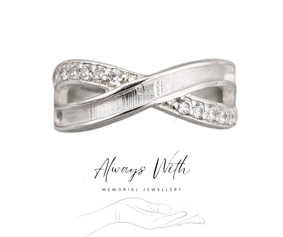 The “Megan” Ring