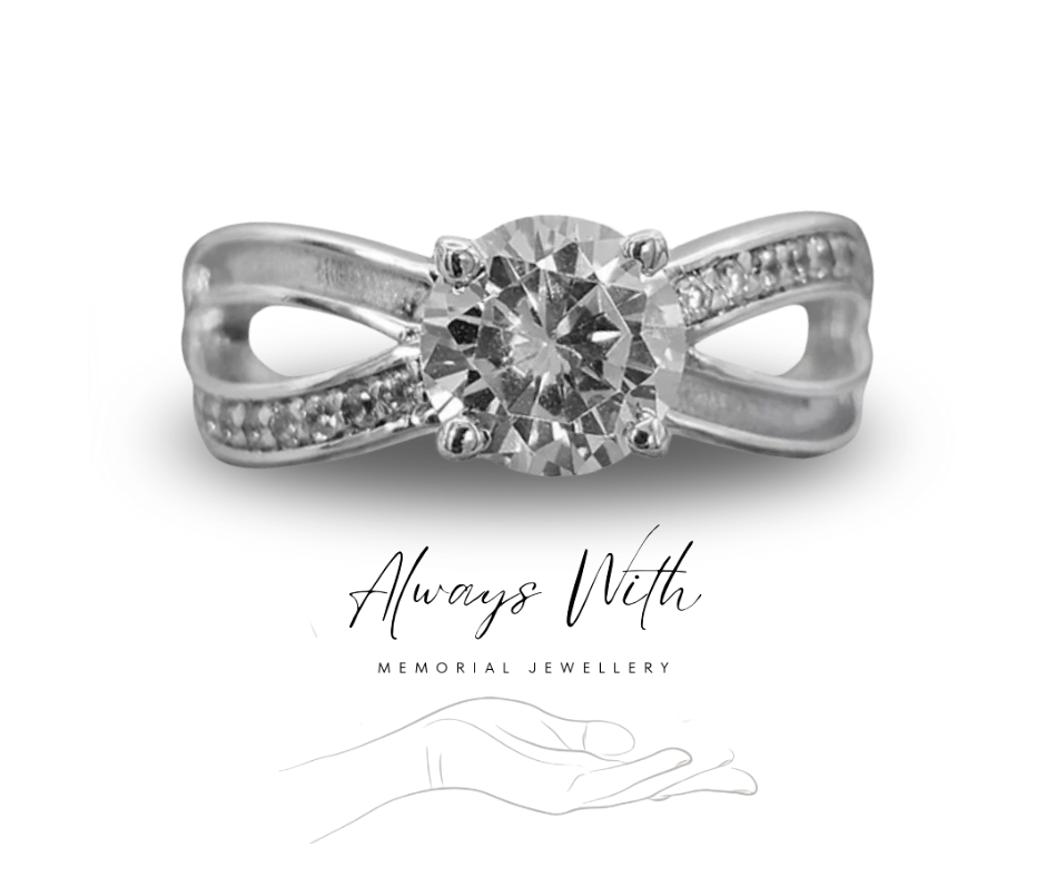 The “Becky” Ring