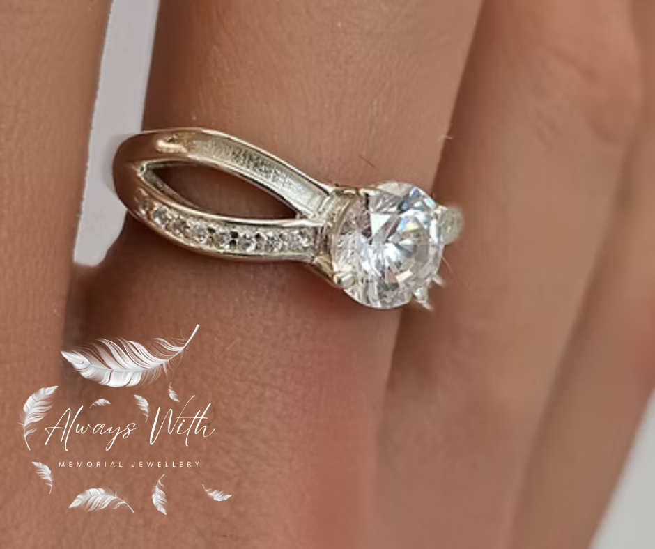 The “Becky” Ring